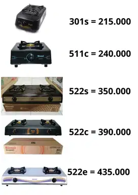 Kompor Rinnai baru