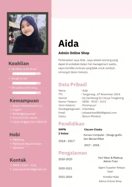 Cari Kerja , Admin , Kasir , Waiters , DLL