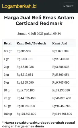 Jual Beli Buyback Antam Emas Batangan Logam Mulia Redmark Perhiasan
