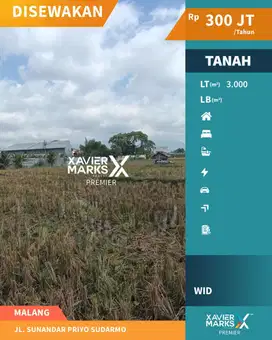 Disewakan Tanah Strategis Poros Jalan Sunandar Priyo Malang