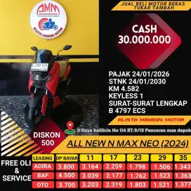 Yamaha ALL NEW N MAX NEO 2024
