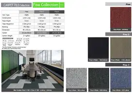 KARPET FISA COLLECTION 50cm x 50cm KARPET KANTOR HOTEL DLL