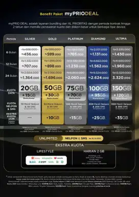 XL Prioritas Gold 1 th murah