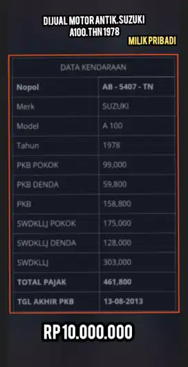 Jual Suzuki A 100 motor langka tahun 1978