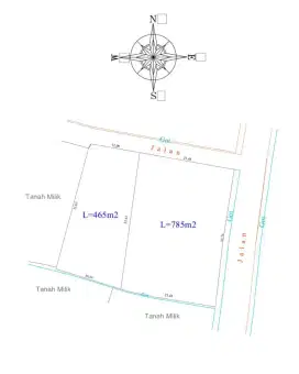 Tanah 785M2 di jln Utama Kayu Tulang Canggu Bali