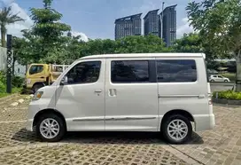 PROMO LUXIO X 2020.KM.40RB Angsuran Rp.3,5