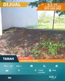 d091 Tanah Kavling Harga Miring, Siap Dibangun di Araya Malang