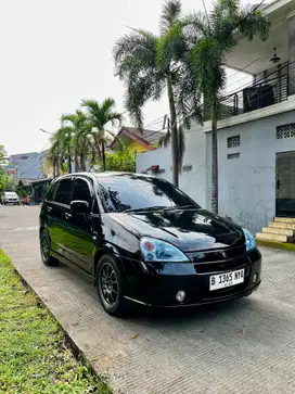 Suzuki Aerio 2005 Bensin
