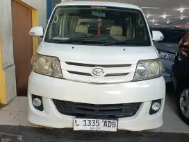 DAIHATSU LUXIO M MANUAL TAHUN 2013