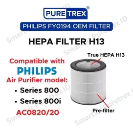 PURETREX HEPA Filter PHILIPS FY0194/30 for Series 800 800i (AC0820/20)