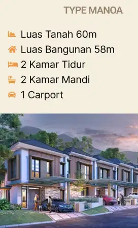 Over Kredit Rumah DiGrand duta city Parung Type Manoa