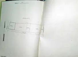 Jual tanah SHM pererenan