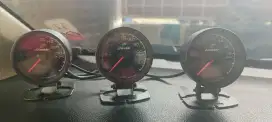 Indikator dan Teko meter