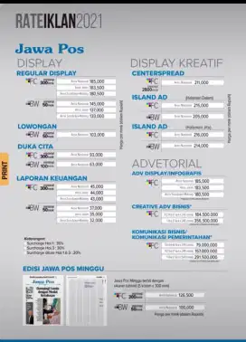 Advertising Jawa Pos Kompas Memo Surya Kompas Agen iklan koran