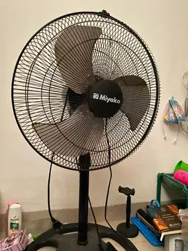 Kipas Angin Miyako