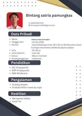 Info loker daerah jakarta