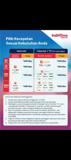 Jasa Pasang wifi / internet IndiHome,