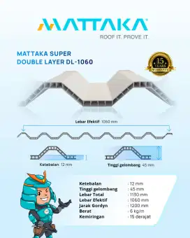 Material atap uPVC Mattaka