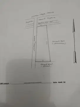Dijual Tanah Komersial Nol Jalan Pakal Madya – Dekat Citraland Utara