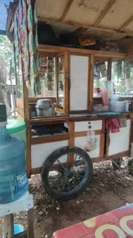 Dicari karyawati untuk warkop pinggir kali