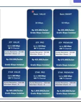 jasa pemasangan wifi/internet XL 1