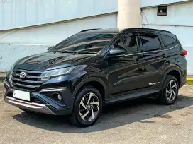 Dp minim rush trd at 2018 matic sportivo new toyota hitam usd 2019