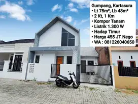 Jual Rumah Area Gumpang Kartasura, Dekat Transmart, Gentan, Purwosari