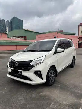SIGRA R AT 2021