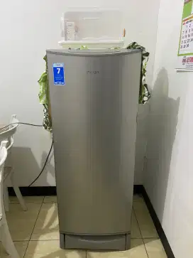 Kulkas AQUA D-190 Terawat