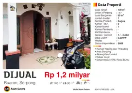 Dijual Rumah SHM Murah Dekat Stasiun Rawa Buntu di Buaran Serpong