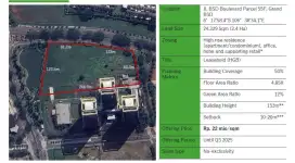 DIJUAL TANAH STRATEGIS ZONA KOMERSIL DI BSD (HUB. WA)