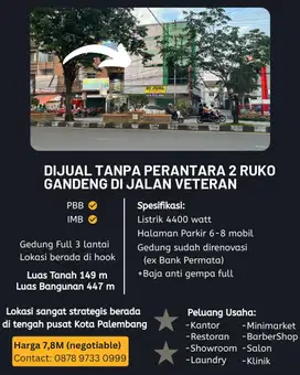 DIJUAL 2 RUKO GANDENG DI JALAN VETERAN