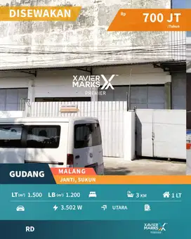 Disewakan Gudang Strategis Siap Huni di Janti Sukun Malang
