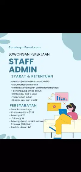 butuh kariawan secepatnya