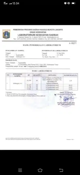 biang minyak wangi