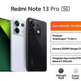 REDMI NOTE 15 PRO 5 G BISA CICILAN INDODANA
