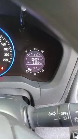 HRV Putih mulus 2015