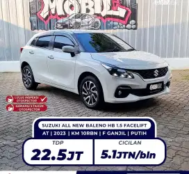 Unit : All New Baleno HB 1.5 Facelift AT Thn 2023