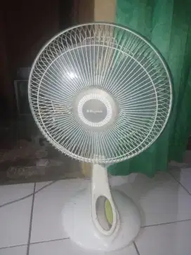 Kipas angin dinding/duduk