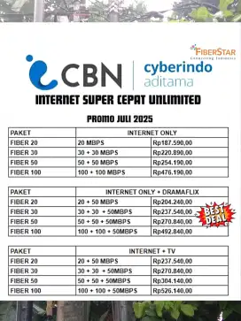 Jasa Pasang Wifi Murah Dan Cepat Area Bekasi