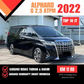 Toyota Alphard 2022  kilometer record