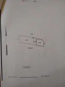 JUAL TANAH DI CERME PANJATAN KULONPROGO