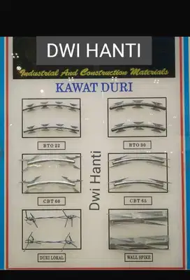 Kawat Silet Razor Wire Kawat Duri