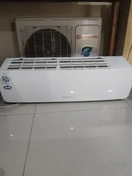 Ac changhong 1 pk