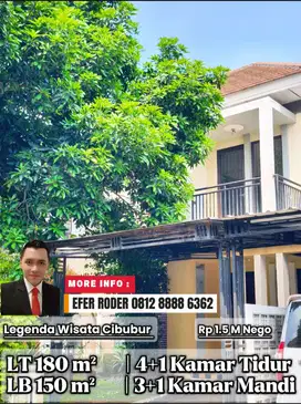 SEGERA SURVEY RUMAH INI PEMILIK JUAL DENGAN HARGA MURAH