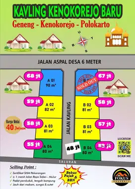 TANAH DIJUAL SIAP BANGUN LOKASI ASRI NYAMAN