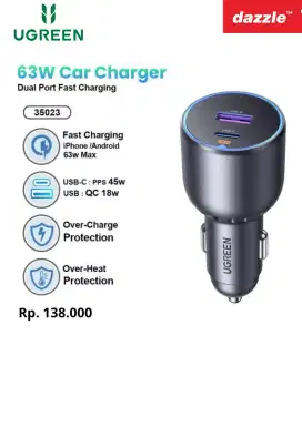 Server mobil 63w ugreen