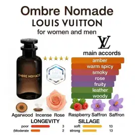 lv ombree nomade unisek 100 ml original