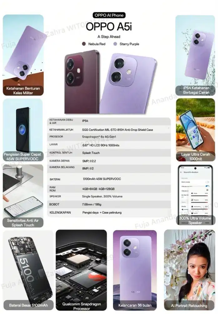 Oppo A5i ( series A )