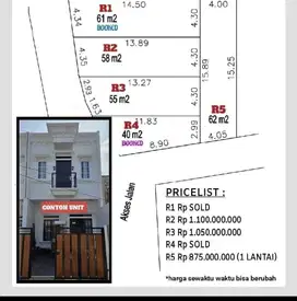 DI JUAL RUMAH BARU DI JAGAKARSA JAKARTA SELATAN